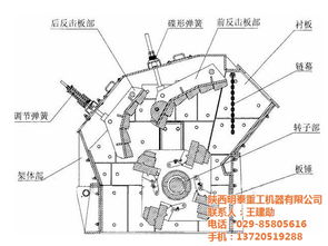 破碎機(jī) 明泰重工 反擊式破碎機(jī)